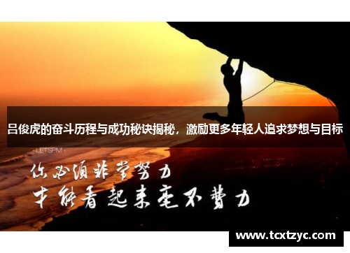 吕俊虎的奋斗历程与成功秘诀揭秘，激励更多年轻人追求梦想与目标